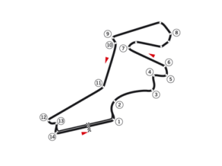 Otodrom Istanbul Park