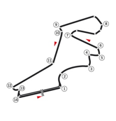 Otodrom Istanbul Park