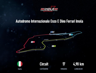 Imola