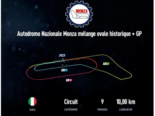 Monza 1966 - Full Course