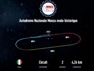 Autodromo Nazionale di Monza Oval