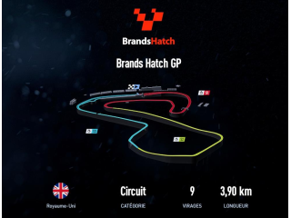 Brands-Hatch GP