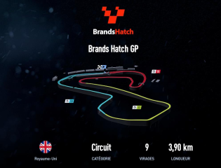 Brands-Hatch GP