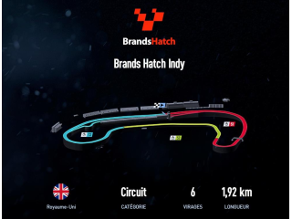 Brands-Hatch Indy