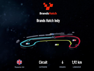 Brands-Hatch Indy