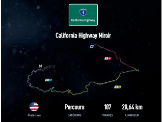 California Highway Complet Miroir