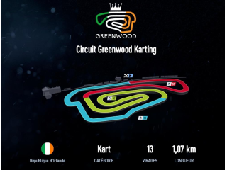 Circuit Greenwood Karting