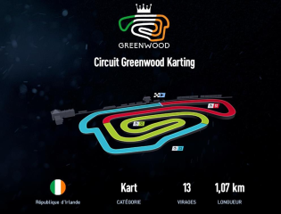 Circuit Greenwood Karting