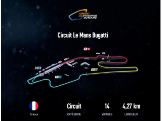 Le Mans Bugatti