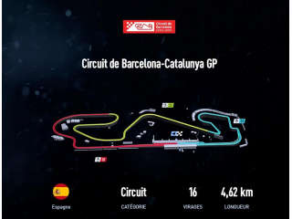 Barcelona GP FIA