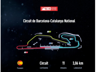 Barcelona National (voitures)