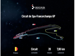 Spa Francorchamps GP
