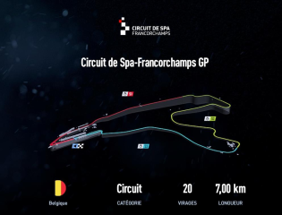Spa Francorchamps GP