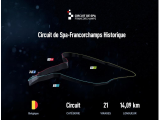 Spa Francorchamps Historique