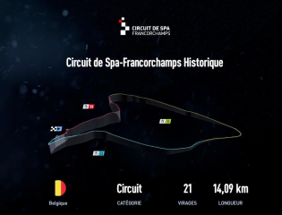 Spa Francorchamps Historique