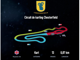 Chesterfield karting