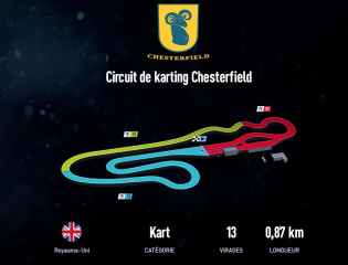 Chesterfield karting