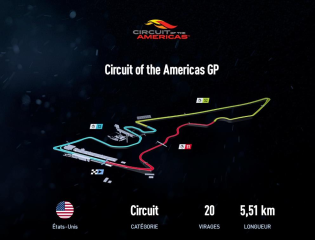Circuit of the Americas GP