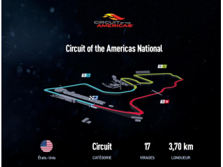Circuit of the Americas National