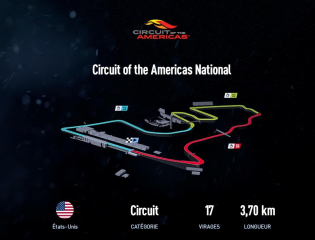 Circuit of the Americas National