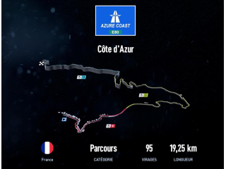 Côte d'Azur Complet