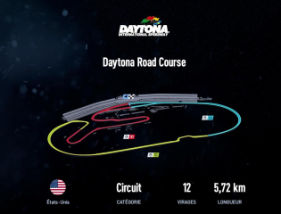 Daytona Road Course (voitures)