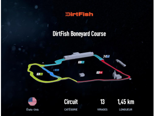DirtFish Boneyard Course