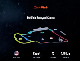 DirtFish Boneyard Course