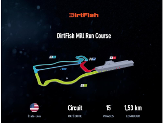 DirtFish Mill Run Course