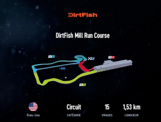 DirtFish Mill Run Course