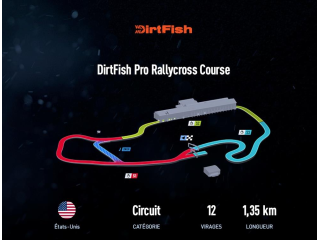 DirtFish Pro Rallycross Course