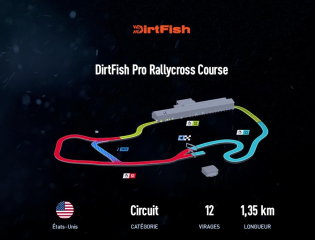 DirtFish Pro Rallycross Course