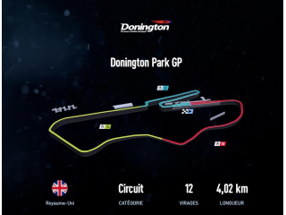 Donington Park GP