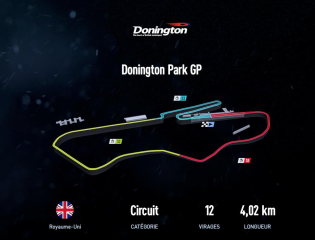 Donington Park GP