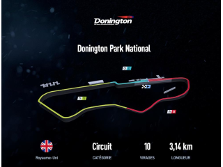 Donington Park National