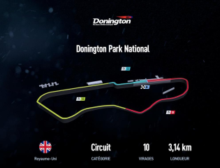Donington Park National