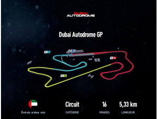 Dubai Autodrome GP