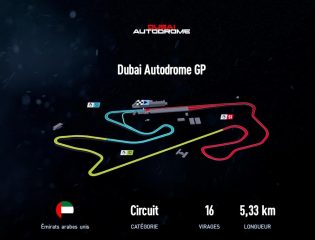 Dubai Autodrome GP
