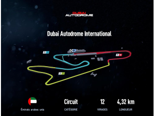 Dubai Autodrome International
