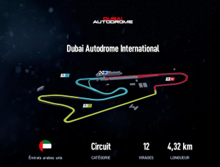 Dubai Autodrome International