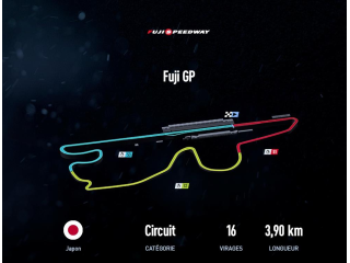 Fuji GP