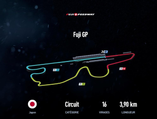 Fuji GP