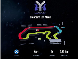 Glencairn Est Miroir