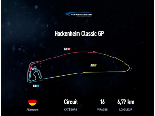 Hockenheimring Historic