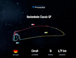 Hockenheimring Historic