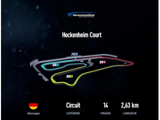 Hockenheimring Short