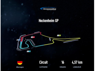 Hockenheimring GP