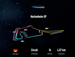 Hockenheimring GP