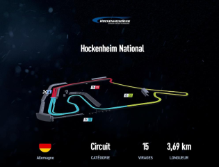 Hockenheimring National
