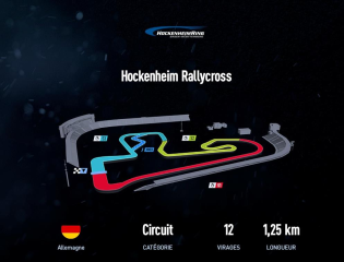 Hockenheimring Rallycross